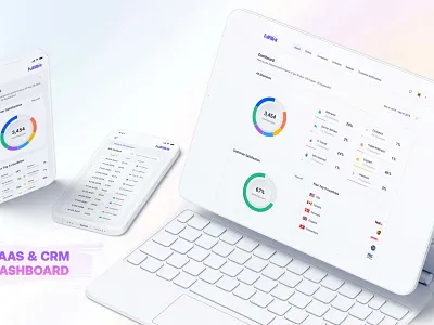 Saas and CRM Dashboard graphic design ui