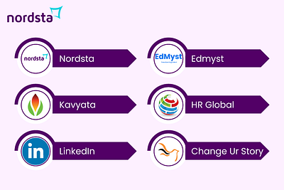 Top 6 Interview Coaching Services Online in 2022 | Nordsta branding business carrier change consultant course design illustration interview logo mentoring