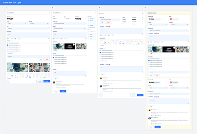 Figma dashboard UI kit - New task flow app dashboard design figma forms input templates text field ui ui kit