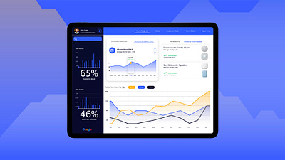 Google Nest Software Dashboard dashboards ui ux ux design