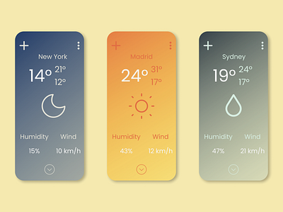 Minimal weather app 📱⛅️ app branding design figma frame graphic design illustration meteo typography ui uidesign ux vector weather webdesign wireframe