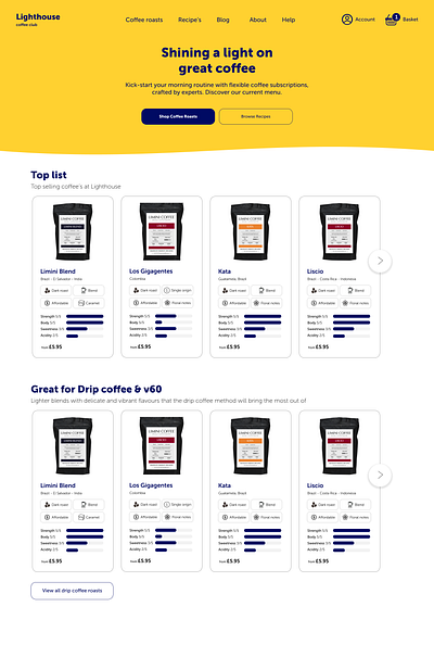 Lighthouse coffee club concept coffee ecommerce ui web