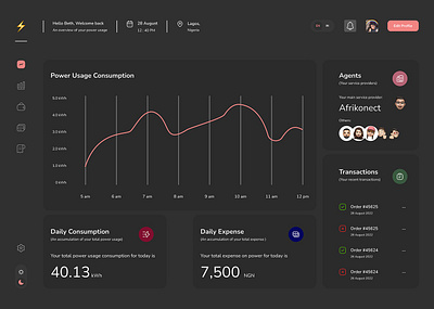 Power management dashboard design ui ux