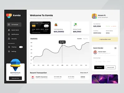 Finance Management Dashboard account banking brand design chart classic ui clean clean ui design crypto dashboard ui dashboarddesign finance finance web app investment minimal money paynment ui ui design wallet web design