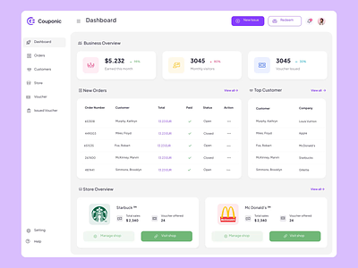 Couponic Dashboard animation clean coupons customer dahboard apps dashboard design home anmation interaction orders saas store store dashboard tickets ui user ux voucher web web apps