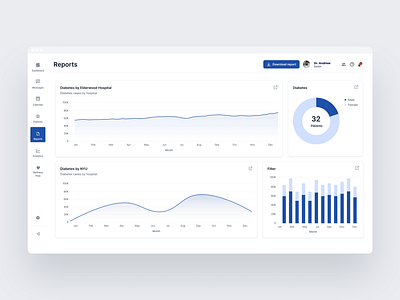 Community Wellness | Connect design medtech product design ui user experience design user interface design ux