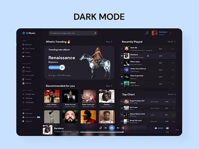 Bit music dashboard, dark mode design dashboard music ui ui design web design
