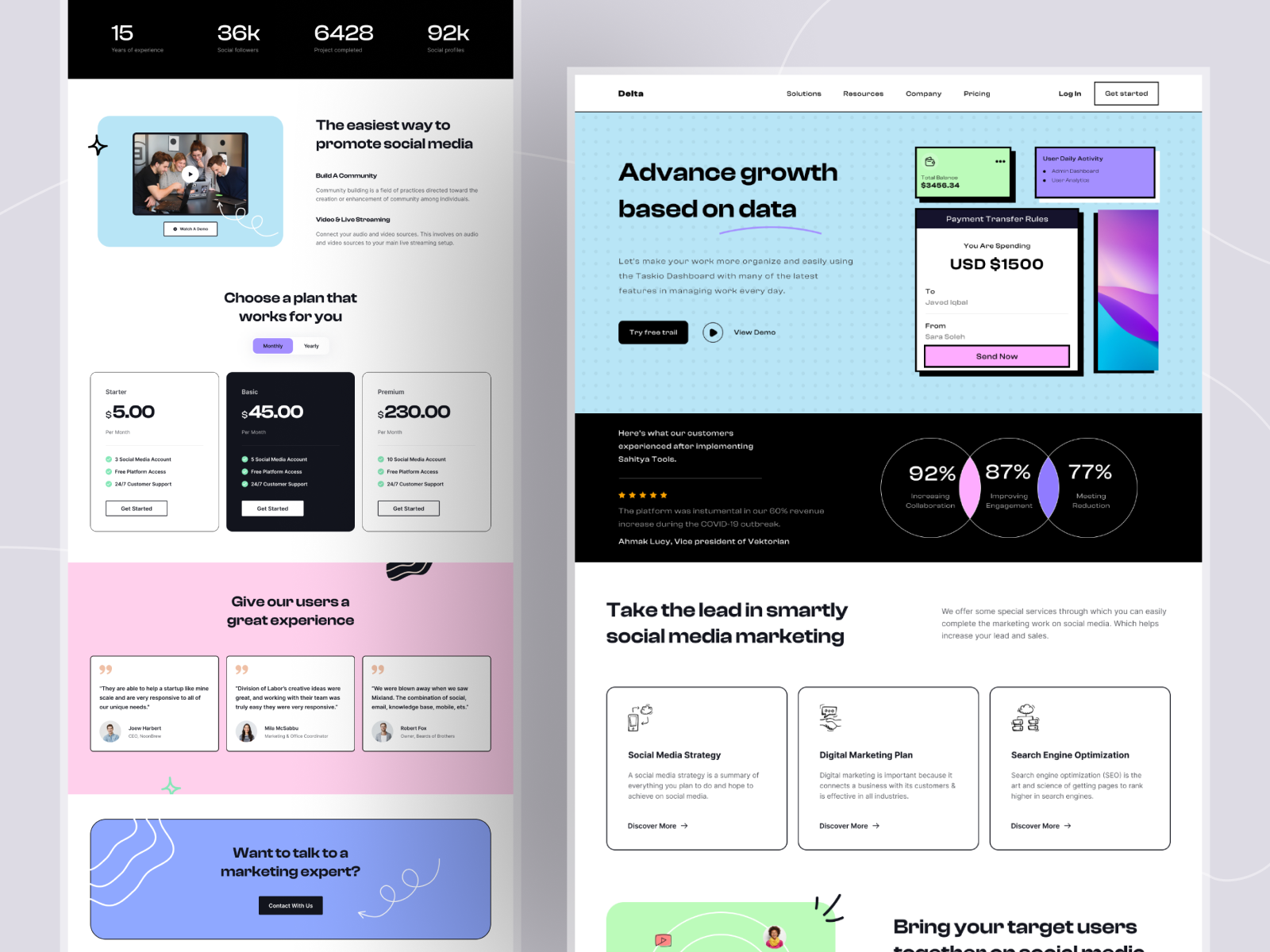 Example of SaaS Website Design