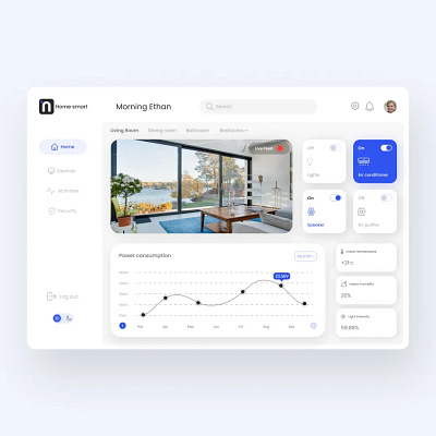Smart home dashboard app branding design graphic design illustration logo smart home typography ui ux vector