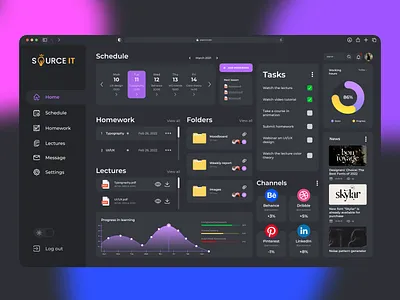 SOURCE IT | Online Learning Platform