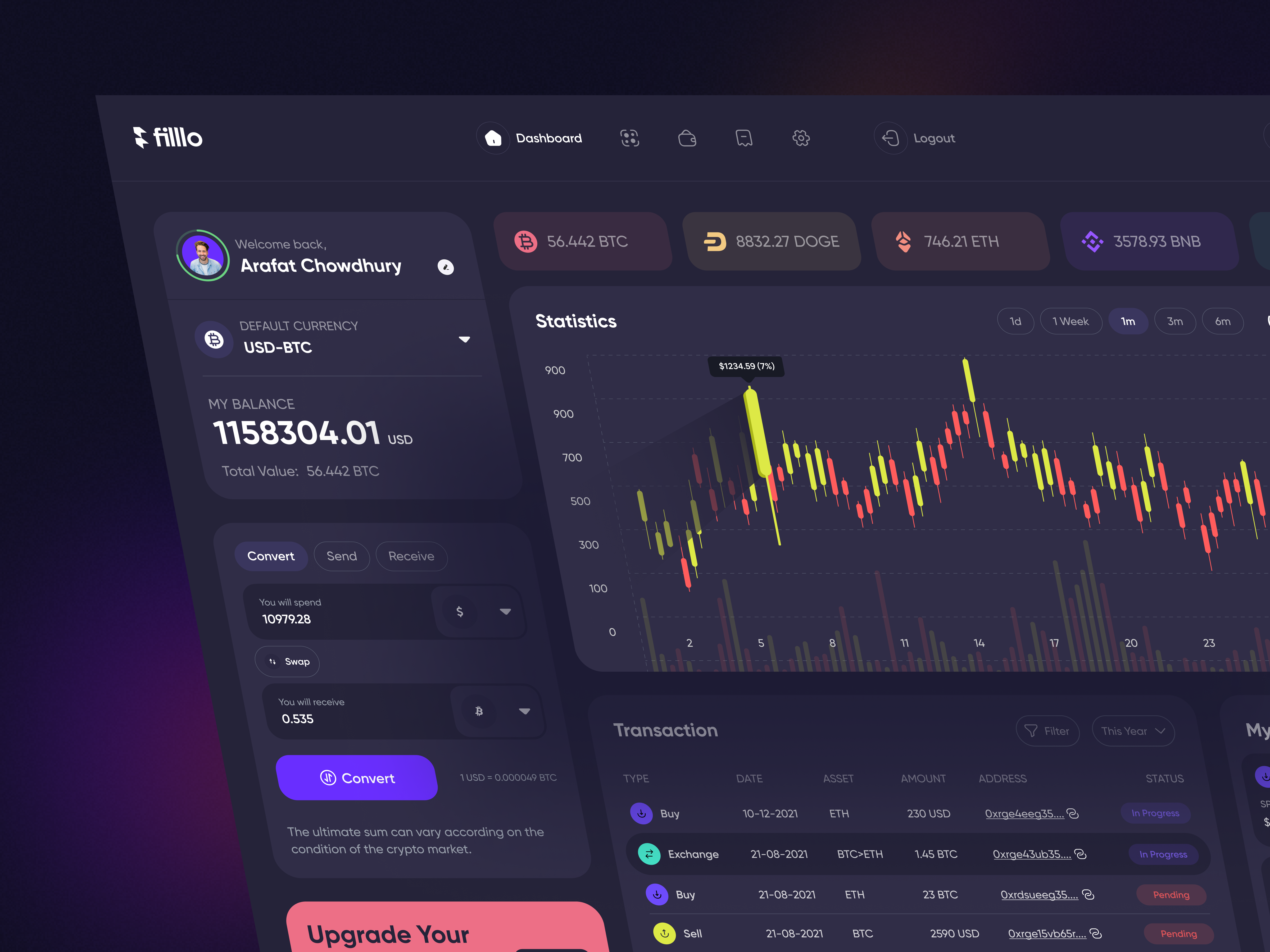 Crypto Dashboard UI by Arafat Ahmed Chowdhury for Filllo Design Agency on  Dribbble
