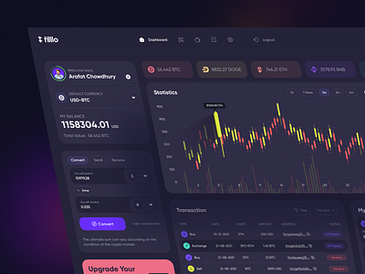 Crypto Dashboard UI analytics binance bitcoin blockchain btc coin crypto crypto wallet cryptocurrency currency dashboard dashboard design exchange investment swap coin trading ui user interface web application design web platform