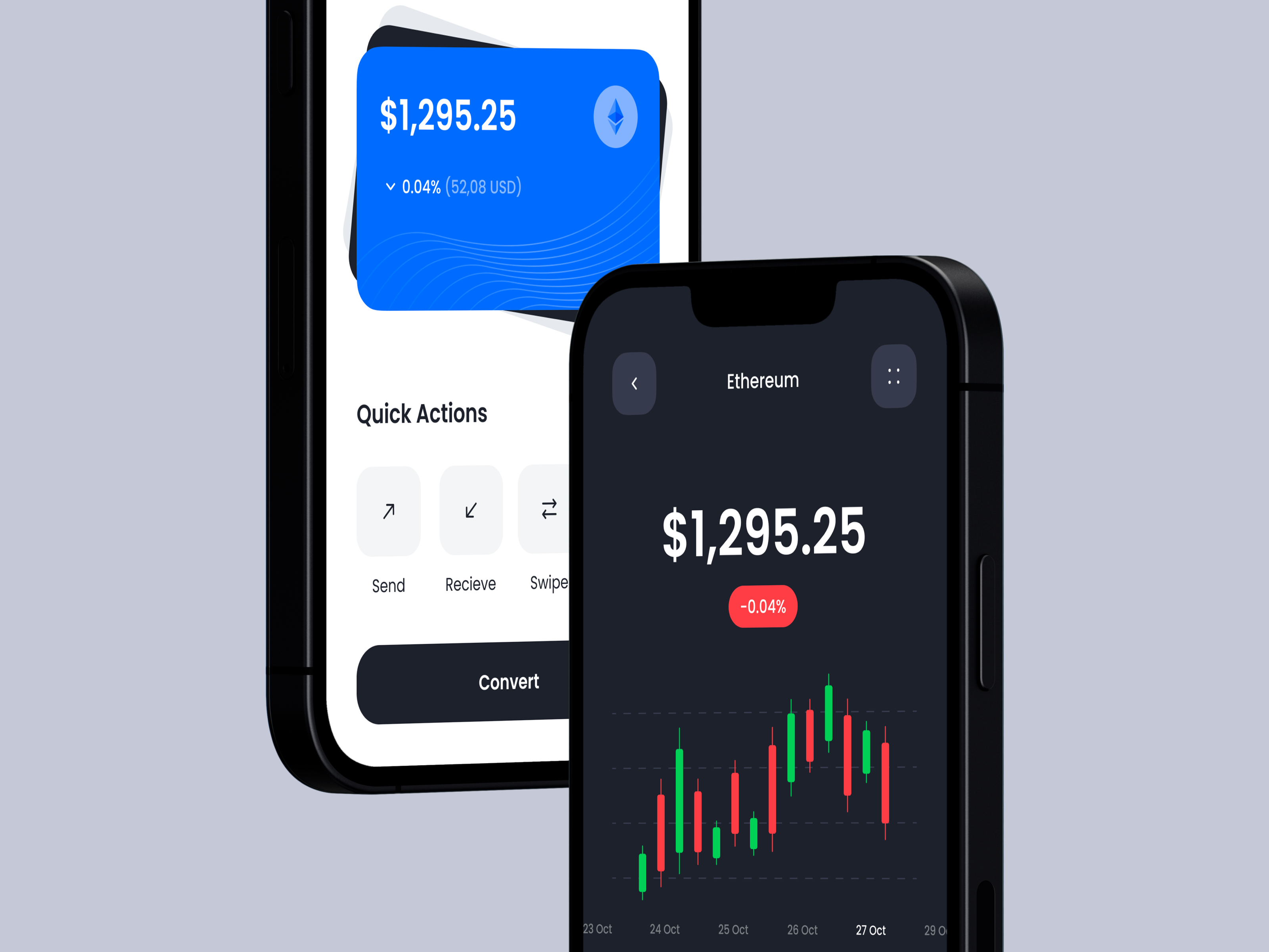 Coin Buddy - Crypto trading mobile app design by Outcrowd on Dribbble