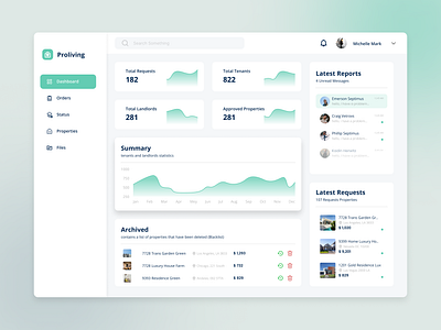 Proliving - Dashboard Property company dashboard dashboard management dashboard property dashboard saas dashboard web data visualization design exploration line charts properties real estate saas ui design uiux user interfaces web dashboard web design