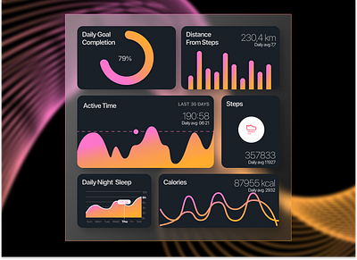 Widgets design graphic design ui ux uxdesign widgets