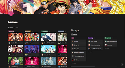 Notion Template aesthetic app anime anime designs anime themed anime themed templates branding daily tracker design graphic design illustration landing page logo naruto new designs notion one piece templates to do ui vector