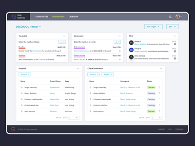 Mentor's Dashboard composition design icons logo ui user experience user interface ux visual desing