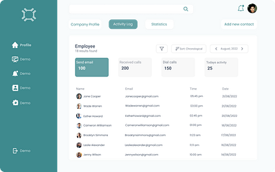 Company Activity dashboard design ui ux web