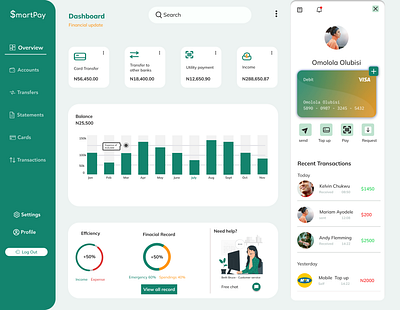 Fintech dashboard dashboard fintech ui ui design