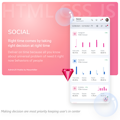 Social dashboard AdminUX mobile HTML template UI UX designs. admin app bootstrap 5 branding design html 5 illustration social ui ux