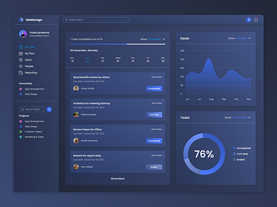 Management Dashboard Dark Mode branding company dark mode dashboard dashboard app dashboard management dashboard saas marketing saas saas management ui design web design