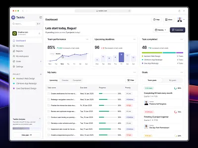 Tackito - Task Management Dashboard analysist chart clean dashboard dashboard design goals graph homepage management modern planner product design productivity progress project task task management team ui workspace