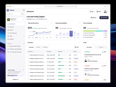 Tackito - Task Management Dashboard analysist chart clean dashboard dashboard design goals graph homepage management modern planner product design productivity progress project task task management team ui workspace