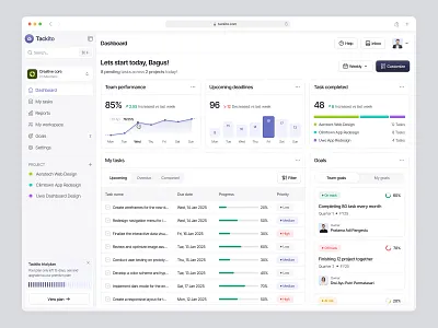 Tackito - Task Management Dashboard analysist chart clean dashboard dashboard design goals graph homepage management modern planner product design productivity progress project task task management team ui workspace