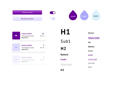 Remote car wash concept - UI components