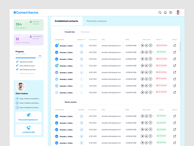 Contact management app dashboard contact list dashboard nuxtjs saas ui ui design ui interface uiux ux vue vuejs web app