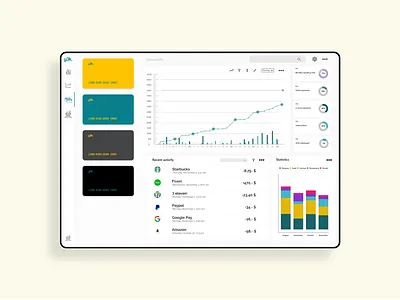 Banking app dashboard app dashboard fintech ui ux