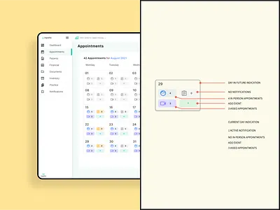 Medical Administration Dashboard app dashboard medical ui ux