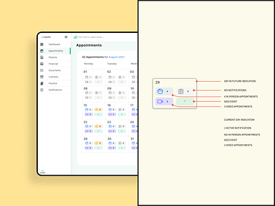 Medical Administration Dashboard app dashboard medical ui ux
