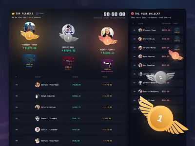 Winskins - leaderboard CS:GO betting casino cryptocurrency cs:go dark ui dashboard gambling game design game interface jackpot leaderboard nft open case p2e play to earn roulette slots top ui ux