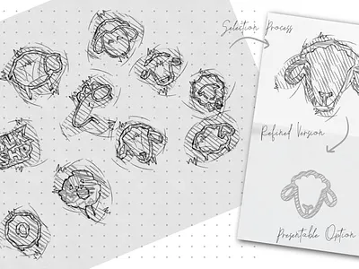 Brainstorming (Black Sheep Apparels Branding) brainstorming branding design graphic design ideation logo logo design sketching