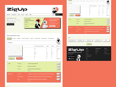 Zigup Redesign using Neubrutalism design neubrutalism ui ux