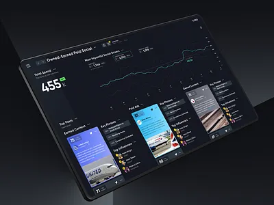 Tickr Platform 4.0 data visualization infographic information design interface ui user interface ux
