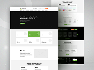 Republic of Green Landing Page Wireframe 2022 component creative figma flowchart minimal product prototype style guide userflow uxflow wireframe wireframe design wireframes