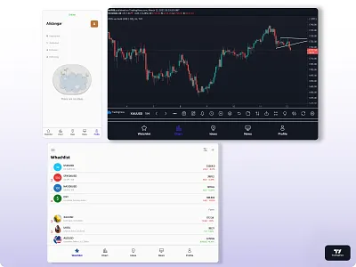 Trading View app design graphic design logo ui ux