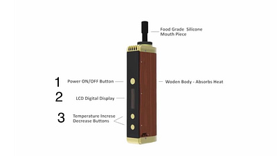 Smock devices Designs 3d branding design illustration machine designs machine modeling product designs products renderings smock devices