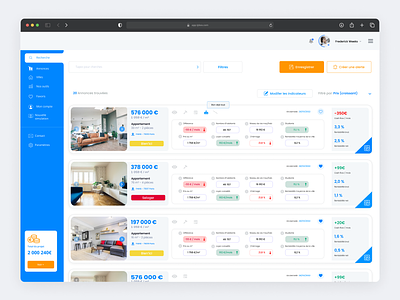 LyBox - SaaS dashboard analytic blue business crm dashboard design interface leads management orange platform real estate saas sales simple ui ux white widget
