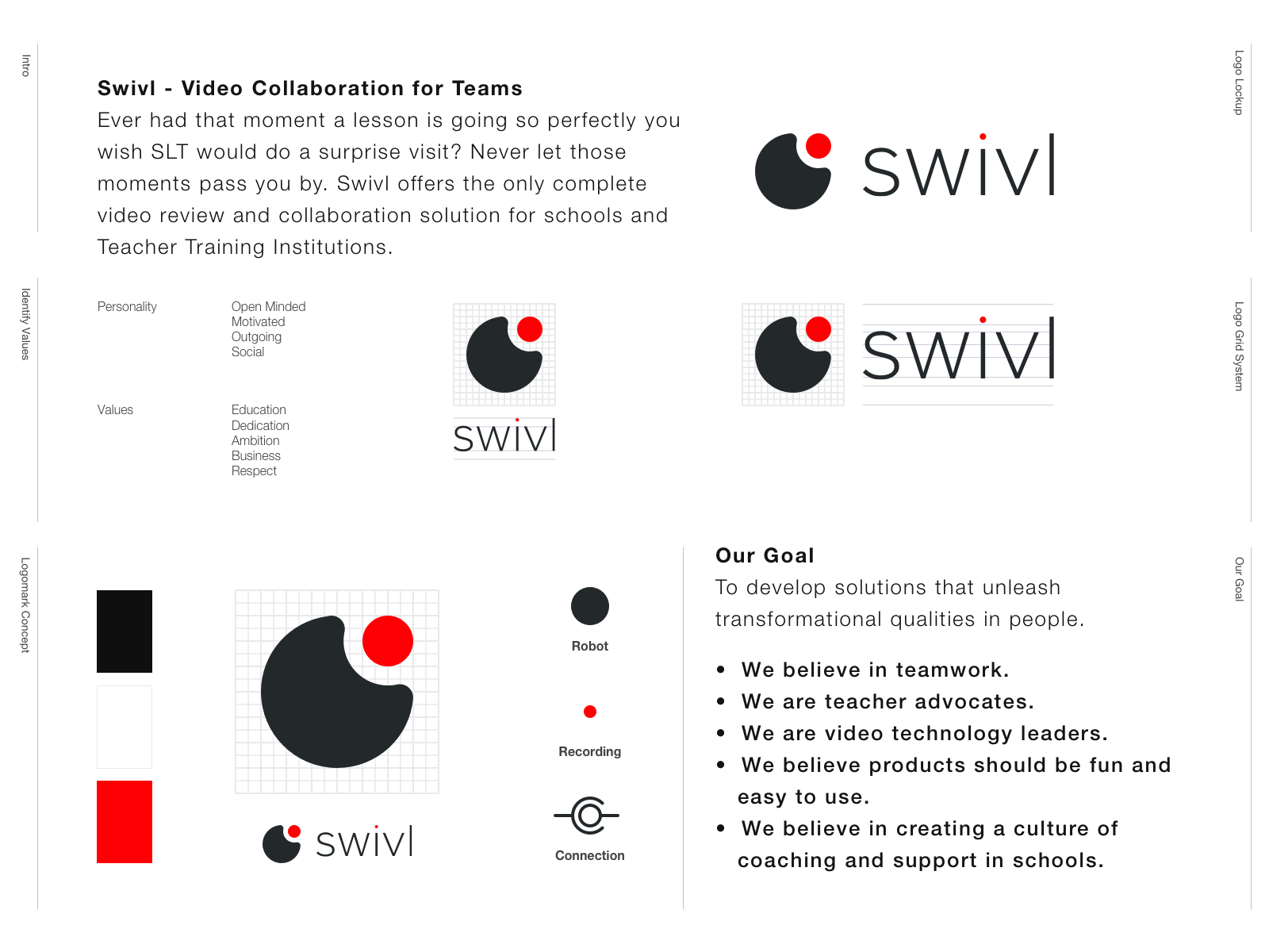 Swivl New Logo Concept by Vika Lishchuk on Dribbble