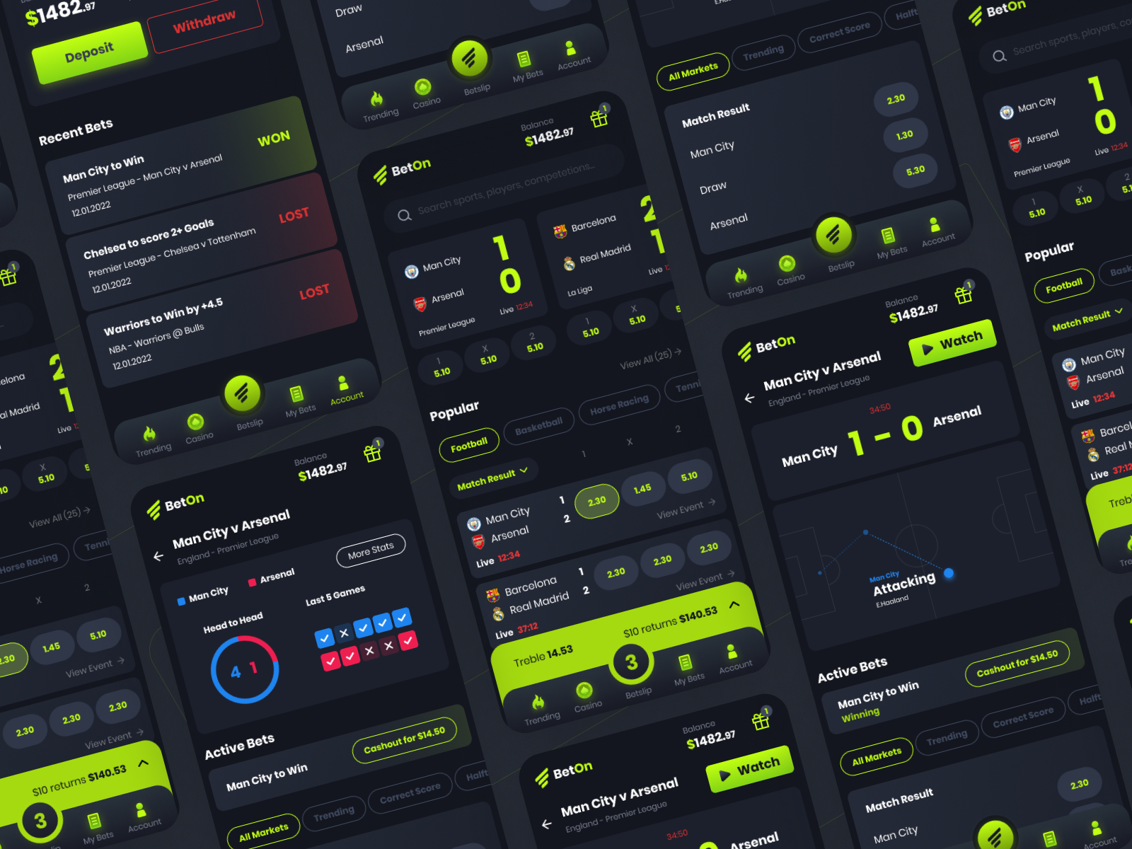 Example of Sports Betting - BetOn