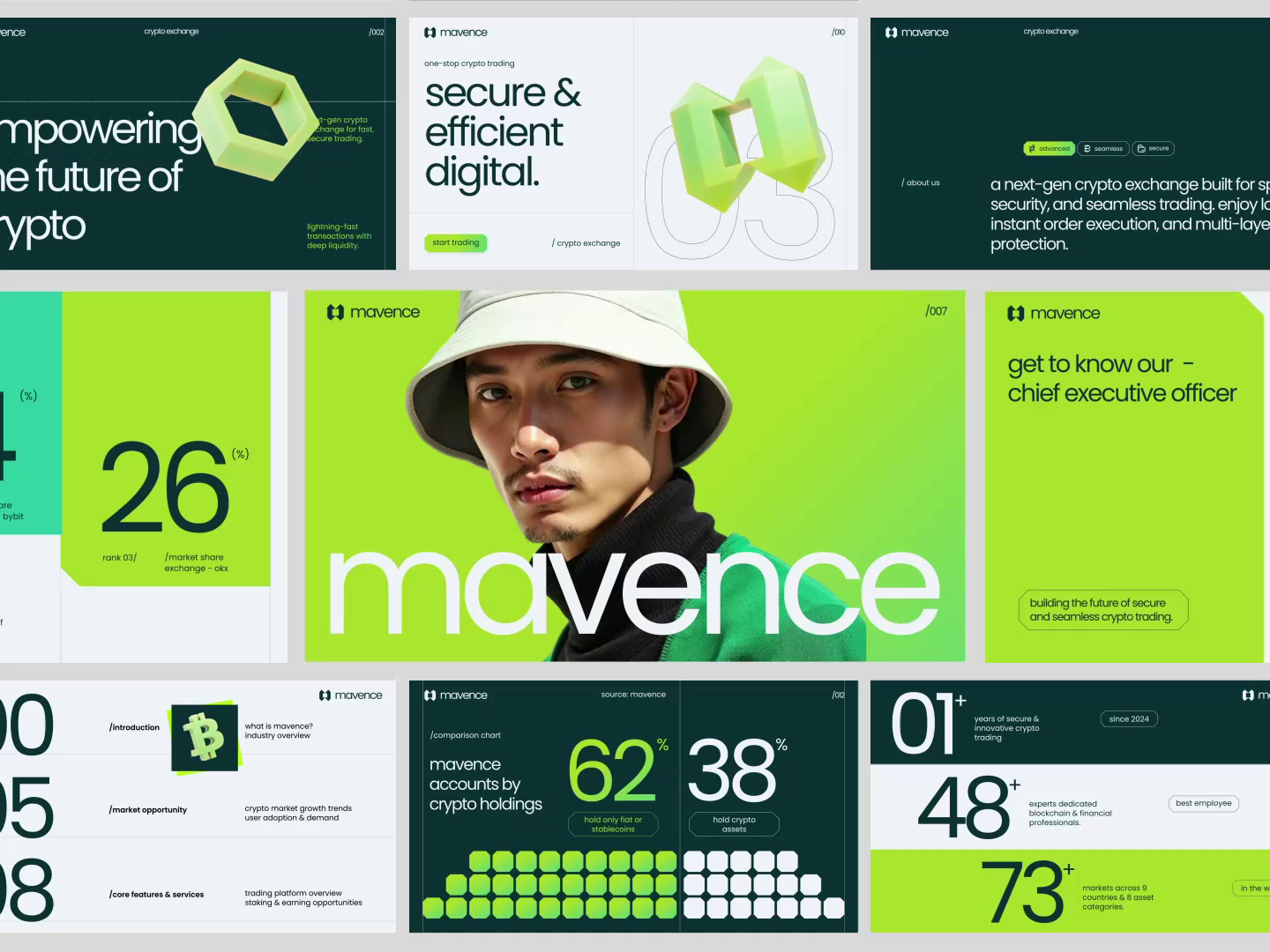 Mavence : Crypto Exchange - Pitchdeck by SlabPixel Designer for SlabPixel  on Dribbble