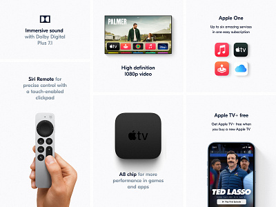 Enhanced brand content for Apple / Ozon enhanced brand content ui web design
