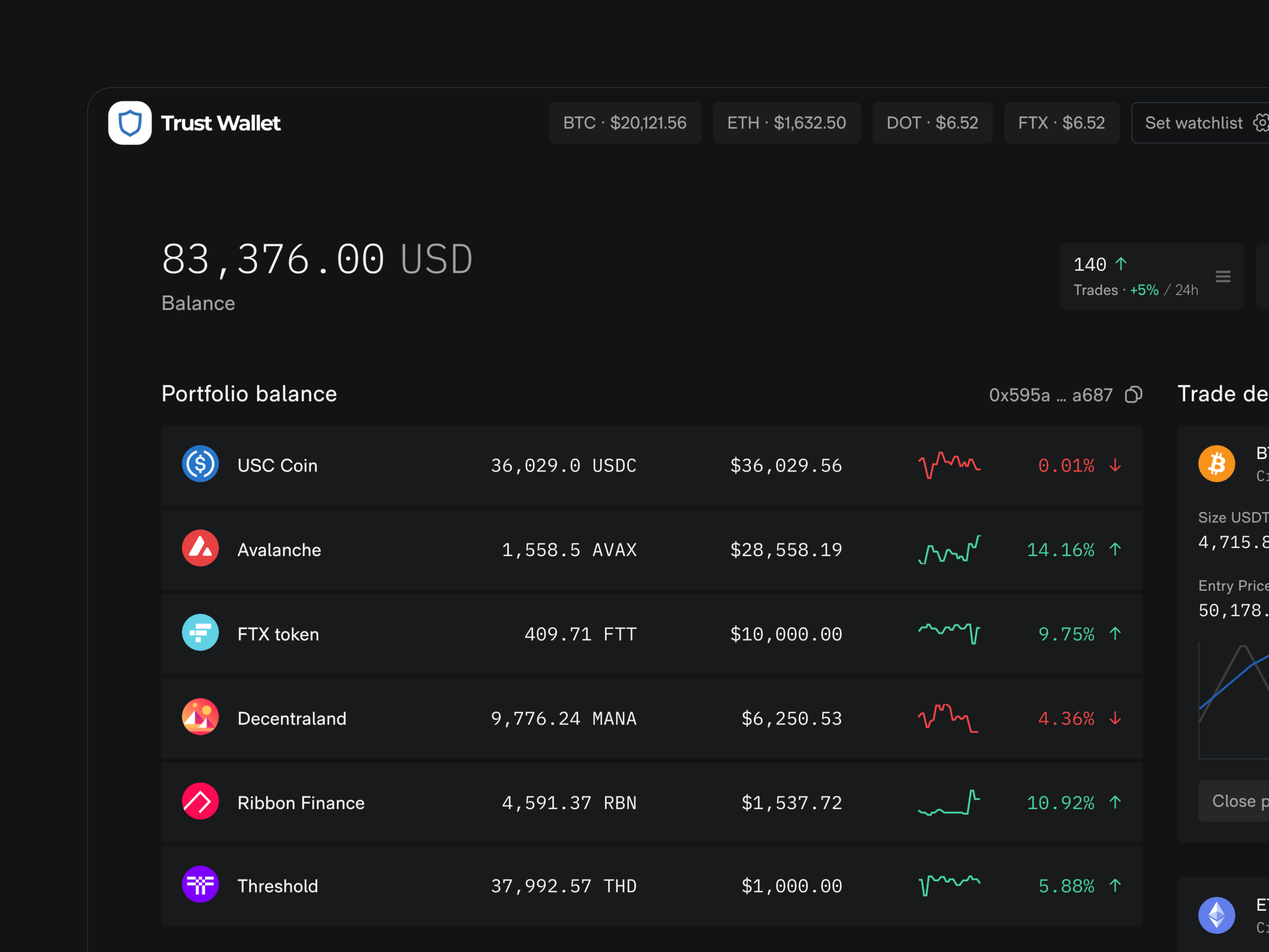 Trust wallet - Trading panel by Renat Muratshin on Dribbble