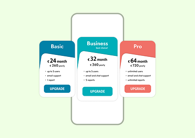 #dailyUI - day 30 Pricing dailyui figma pricing