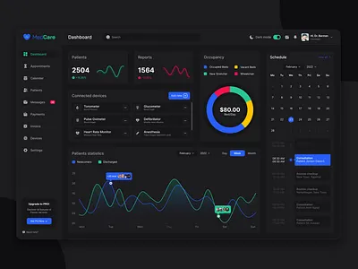 Doctor Daily Appointment Dashboard design graphic design illustration minimal ui ux website