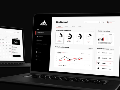 Performance Marketing Analytics analytics brand marketing campaign conceptual dashboard data marketing media reporting social media sports sports marketing ui ux web design website