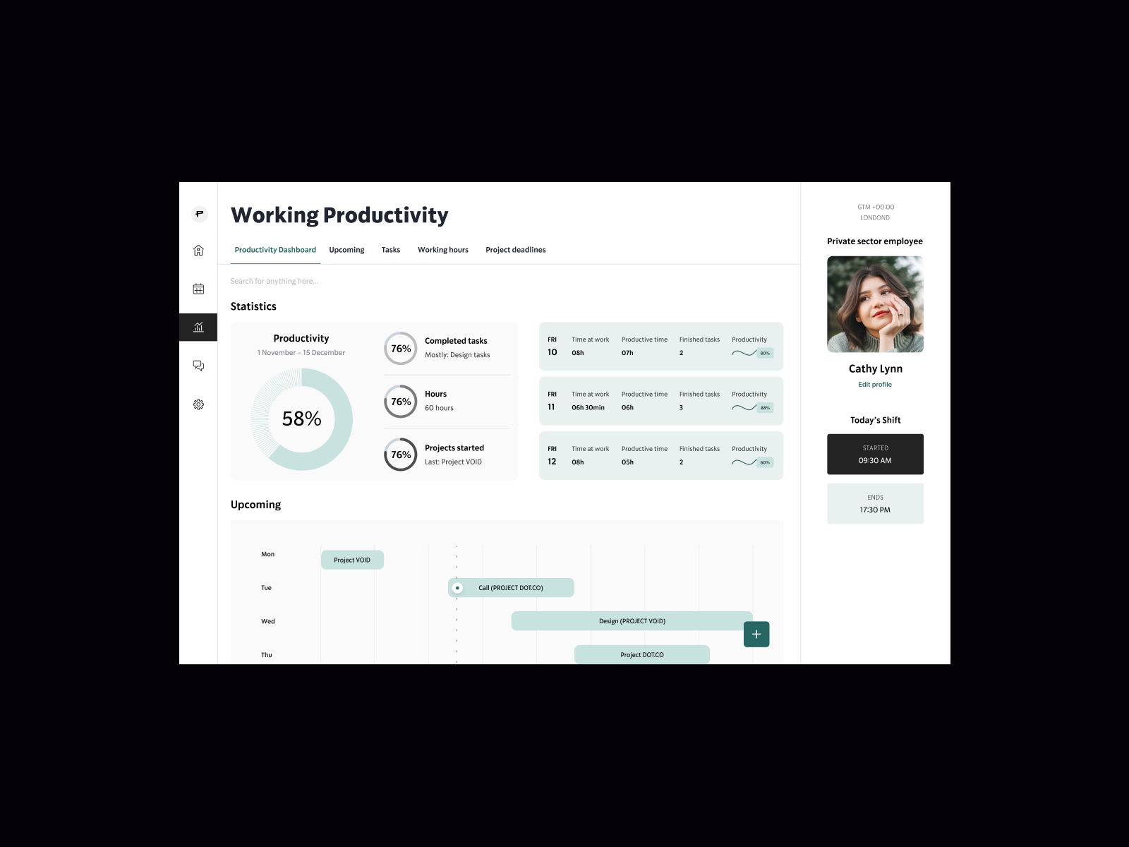 Productivity dashboard admin admin interface admin theme analytics chart clean dashboard data design grid interface layout minimal panel stats typography ui user user dashboard ux